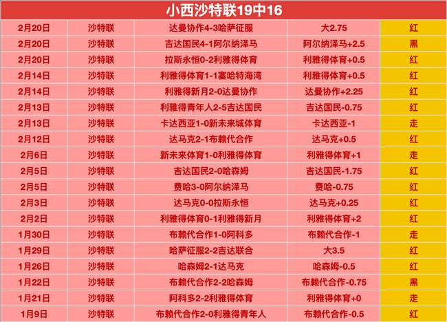 阿森纳防线,支柱腹股沟,伤情成隐忧,彩娱乐,娱乐网站平台,体育娱乐服务,在线互动娱乐,安全娱乐平台