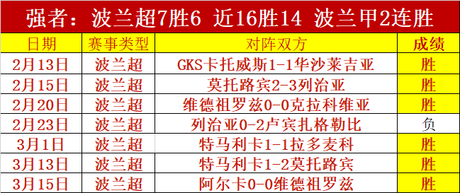 热刺客场,惨败森林,轮仅,彩娱乐,娱乐网站平台,体育娱乐服务,在线互动娱乐,安全娱乐平台