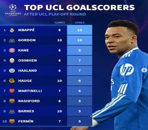 火箭独领风,连战连捷,火箭,彩娱乐,娱乐网站平台,体育娱乐服务,在线互动娱乐,安全娱乐平台