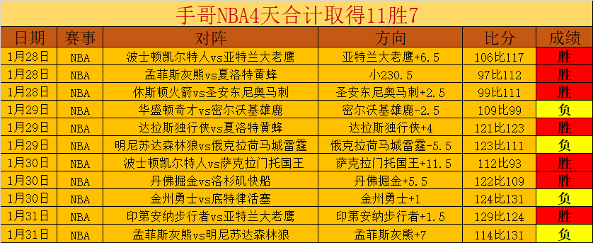 天挑战,天巅峰,榜首新月客,彩娱乐,娱乐网站平台,体育娱乐服务,在线互动娱乐,安全娱乐平台