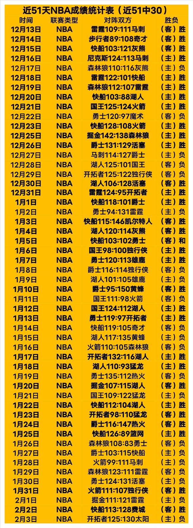 争议欧冠,马竞起诉皇,马四将,彩娱乐,娱乐网站平台,体育娱乐服务,在线互动娱乐,安全娱乐平台