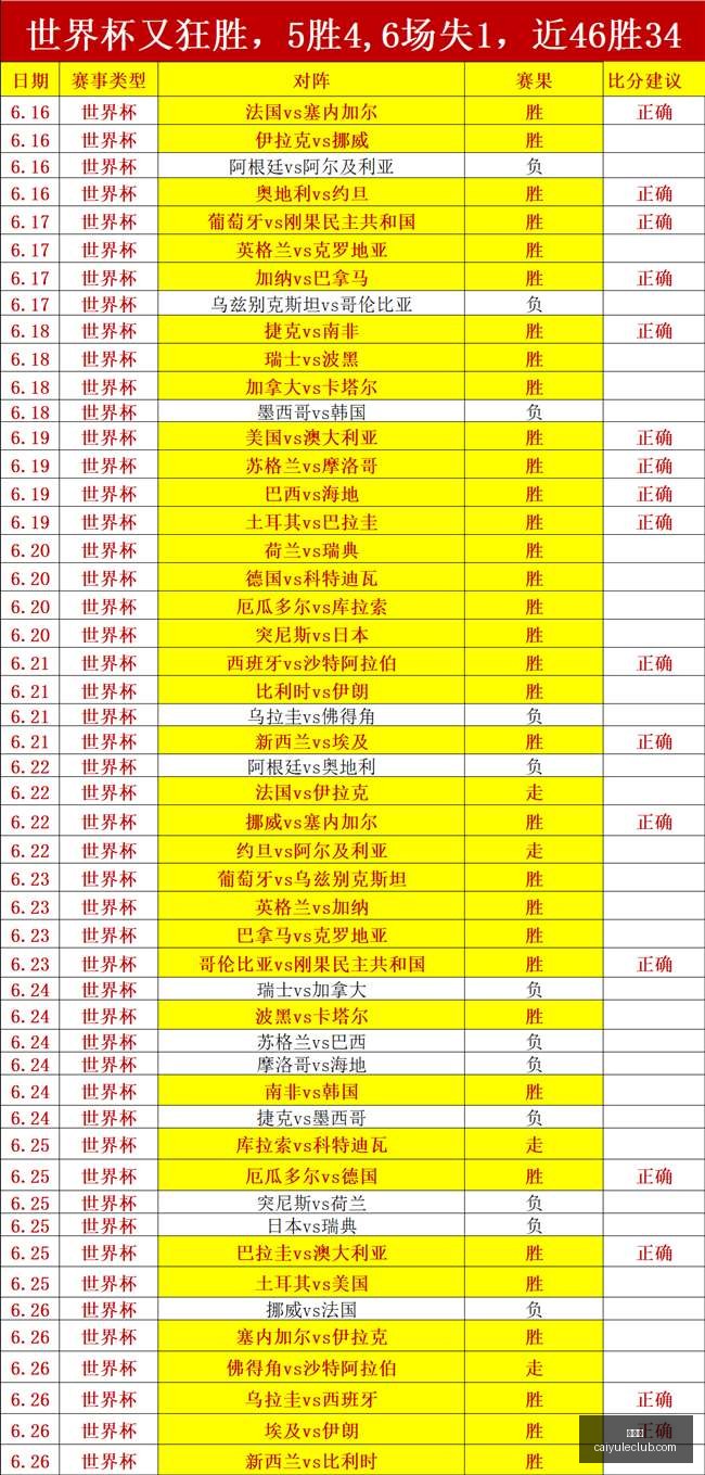 彩娱乐,娱乐网站平台,体育娱乐服务,彩娱乐,娱乐网站平台,体育娱乐服务,在线互动娱乐,安全娱乐平台