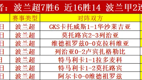 热刺客场0-3惨败森林，7轮仅1胜，奥多伊双响助威，英超焦点战惊心动魄！