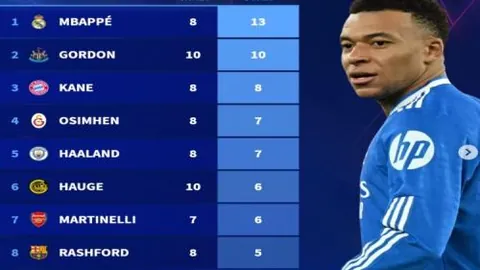 《火箭独领风骚，连战连捷！火箭VS独行侠激战正酣，冲击四连冠盛宴即将开启！》