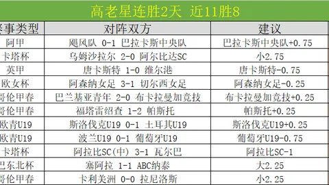 大乐透专家专栏单期精准预测4红，昨日中超爆冷