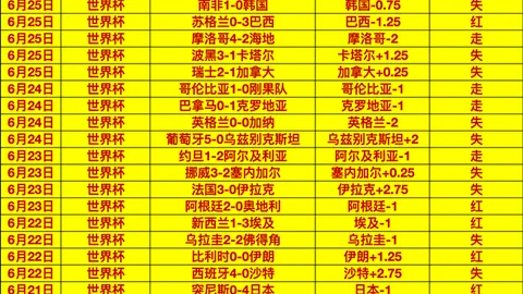 推荐 足球攻略周六071世界杯前瞻：阿尔及利亚对阵奥地利，不容错过的精彩对决