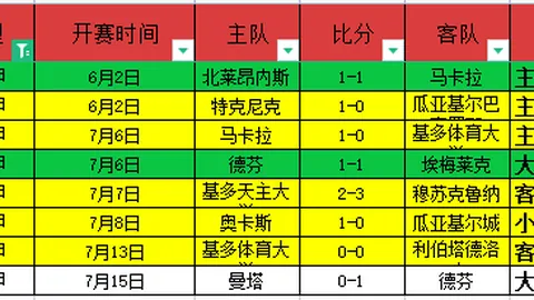 彩娱乐 ，安全娱乐平台，053346 32